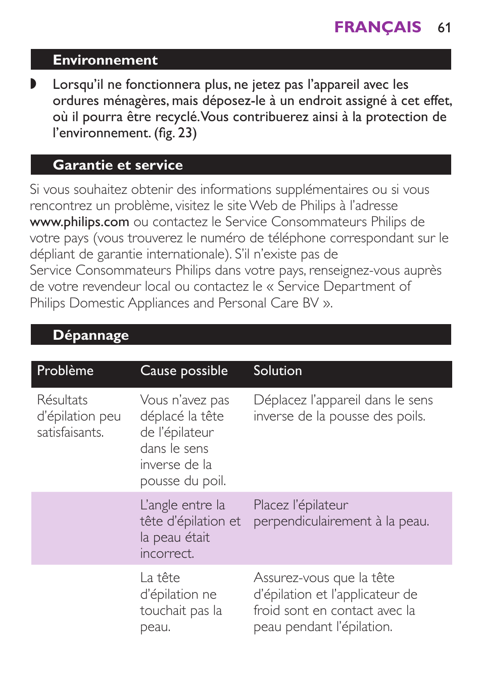 Environnement, Garantie et service, Dépannage | Philips Satinelle Ice Depiladora User Manual | Page 61 / 128