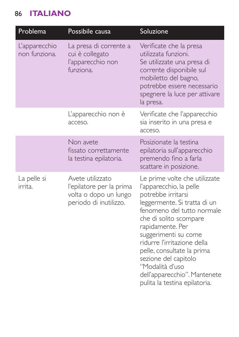 Philips Satinelle Ice Depiladora User Manual | Page 86 / 128