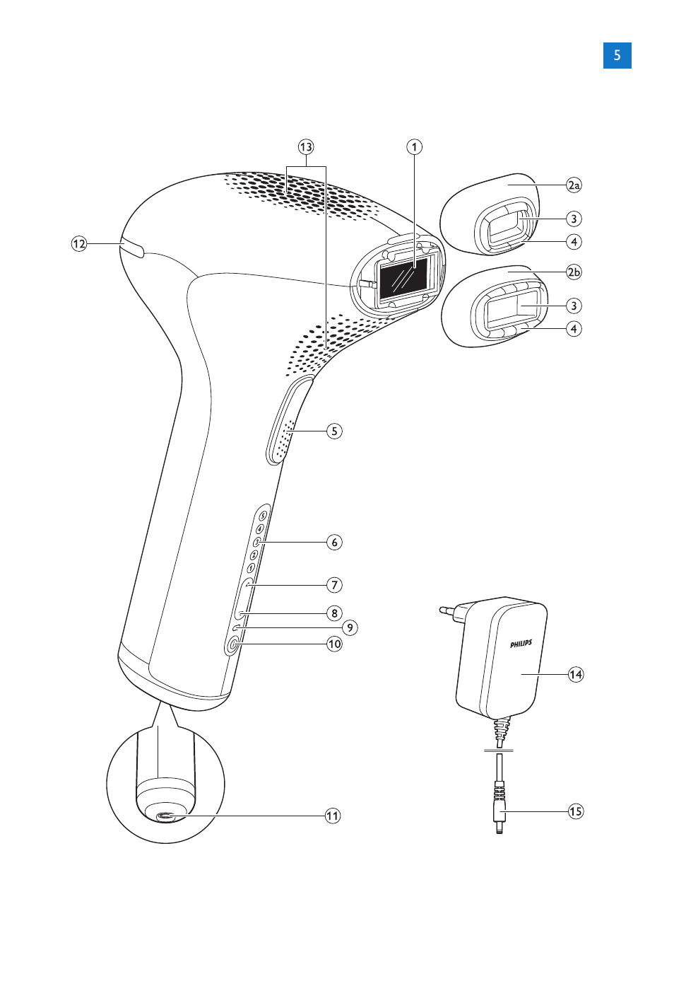 Philips Lumea Precision Plus Sistema de eliminación de vello IPL User Manual | Page 3 / 90