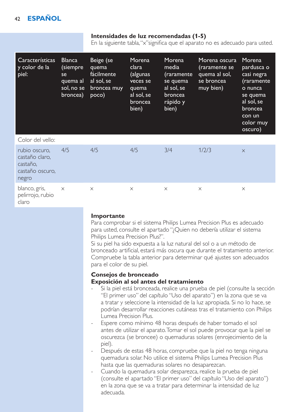 Philips Lumea Precision Plus Sistema de eliminación de vello IPL User Manual | Page 42 / 90