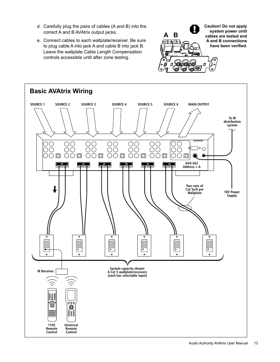 Basic avatrix wiring | Audio Authority High Definition Cat 5 Matrix AVX-562 User Manual | Page 13 / 28