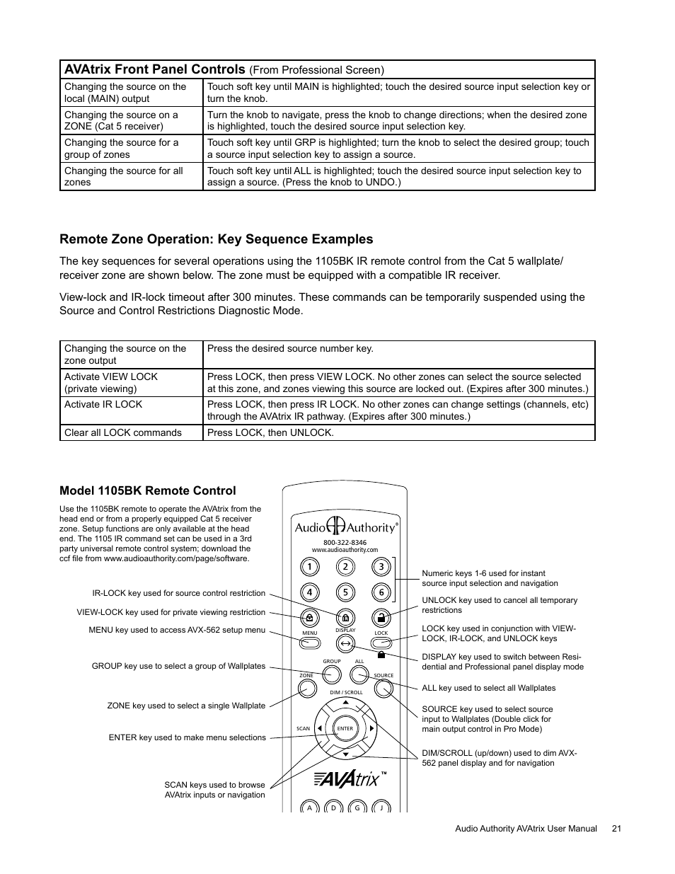 Avatrix front panel controls, Remote zone operation: key sequence examples, Model 1105bk remote control | Audio Authority High Definition Cat 5 Matrix AVX-562 User Manual | Page 21 / 28
