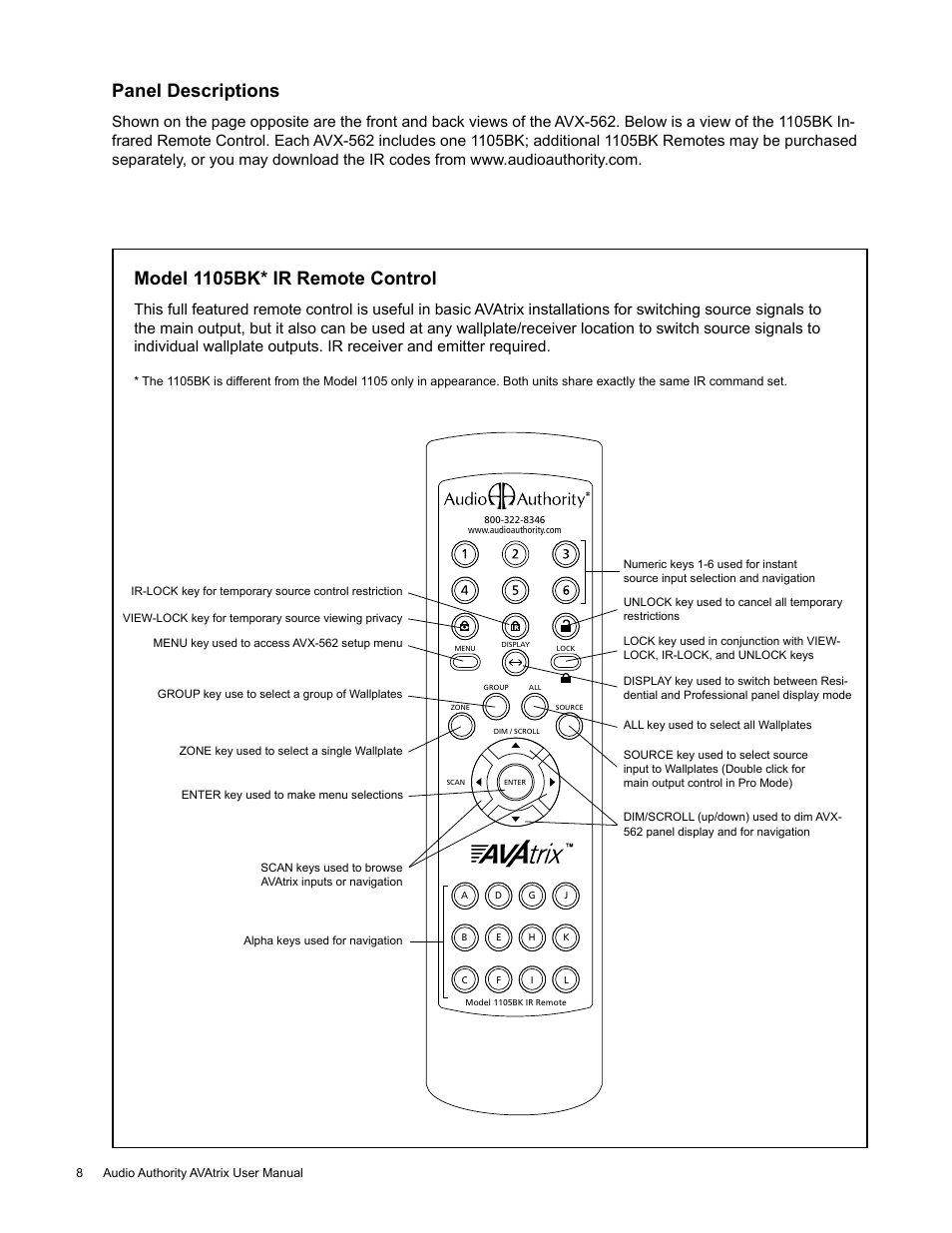 Panel descriptions, Model 1105bk* ir remote control | Audio Authority High Definition Cat 5 Matrix AVX-562 User Manual | Page 8 / 28