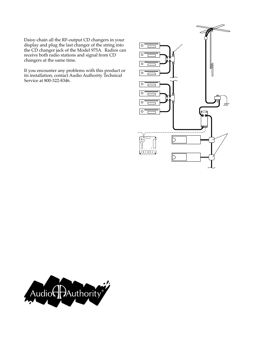 Audio Authority 975A User Manual | Page 2 / 2