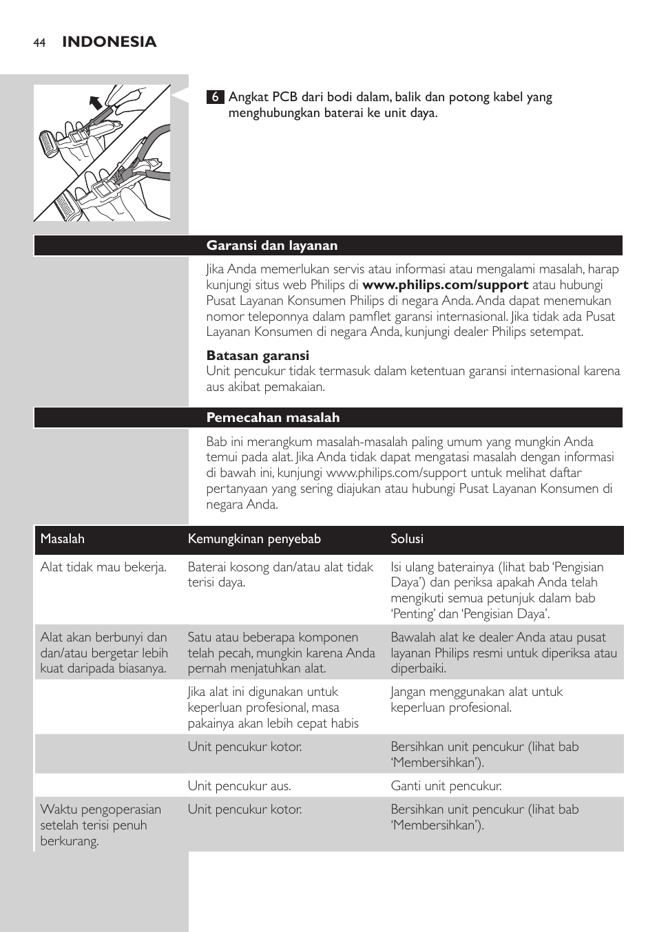 Philips BODYGROOM Series 3000 afeitadora corporal User Manual | Page 44 / 114