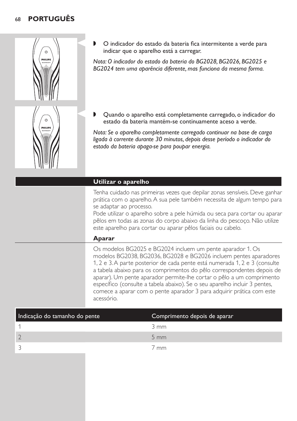 Philips BODYGROOM Series 3000 afeitadora corporal User Manual | Page 68 / 114