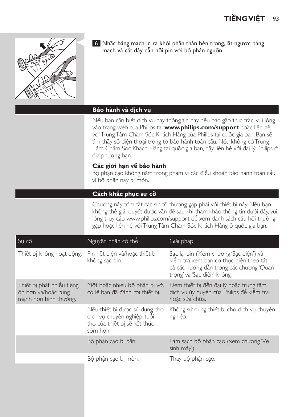 Philips BODYGROOM Series 3000 afeitadora corporal User Manual | Page 93 / 114