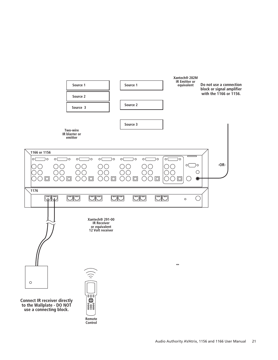 Audio Authority 1156 User Manual | Page 21 / 24