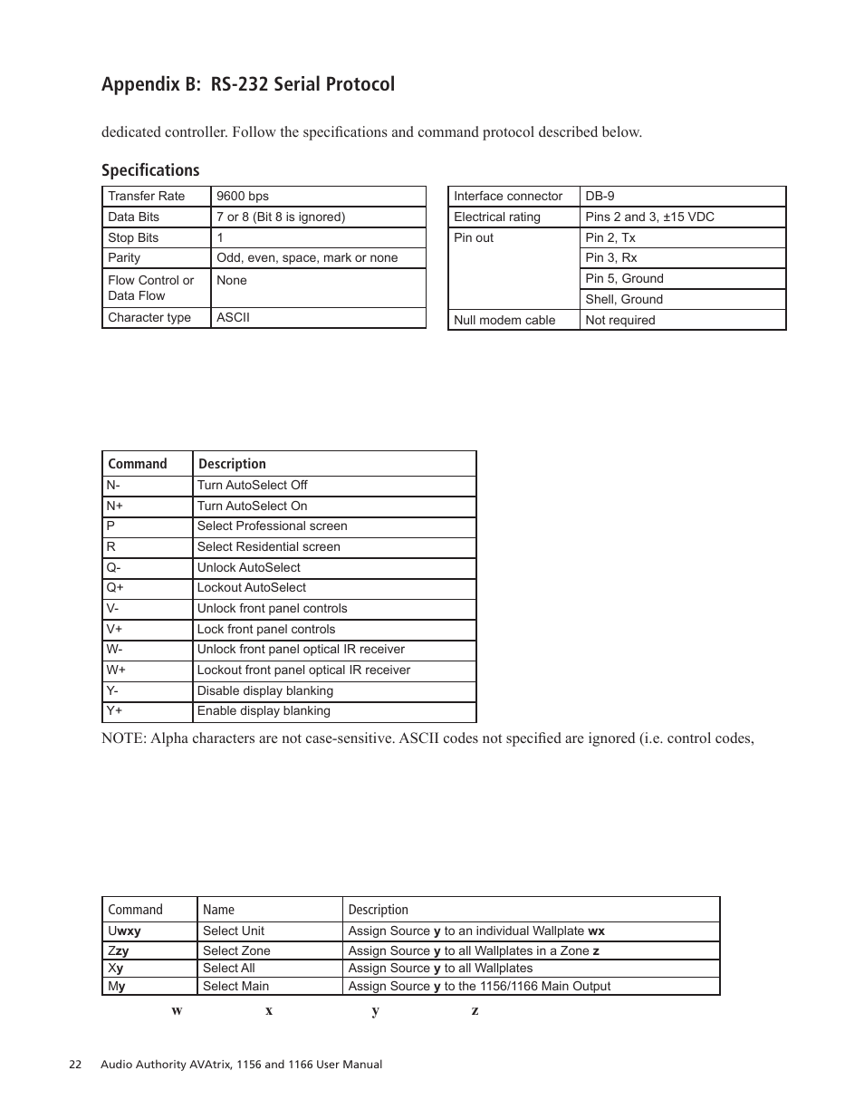 Appendix b: rs-232 serial protocol, Specifications general commands, Source selection commands | Audio Authority 1156 User Manual | Page 22 / 24