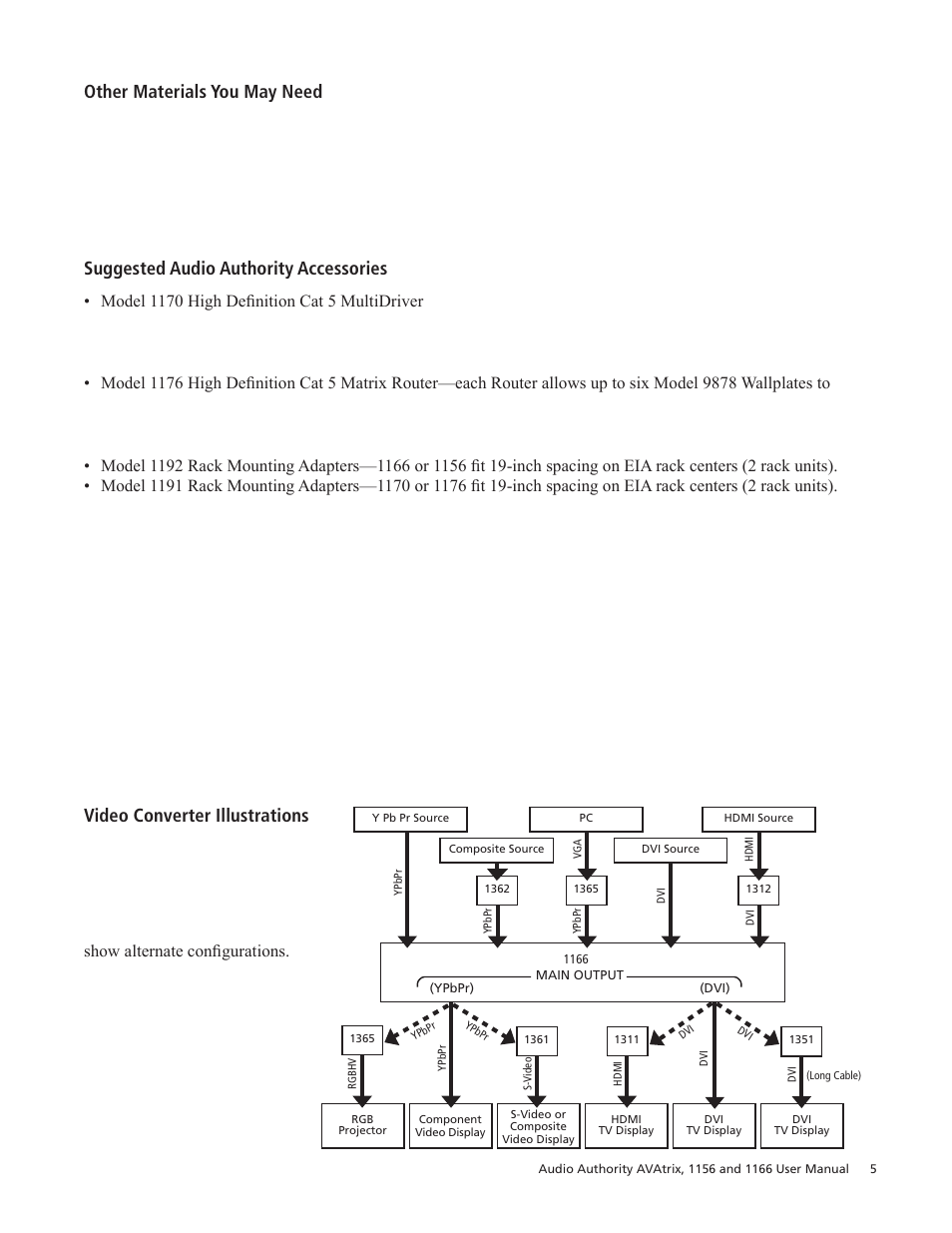Other materials you may need, Suggested audio authority accessories, Video converter illustrations | Audio Authority 1156 User Manual | Page 5 / 24