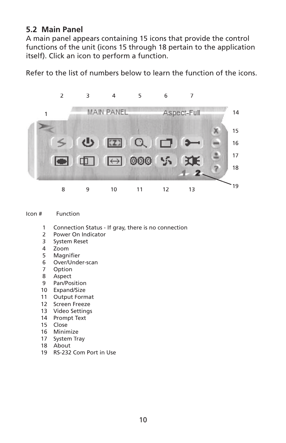 2 main panel | Audio Authority 1361 User Manual | Page 10 / 16