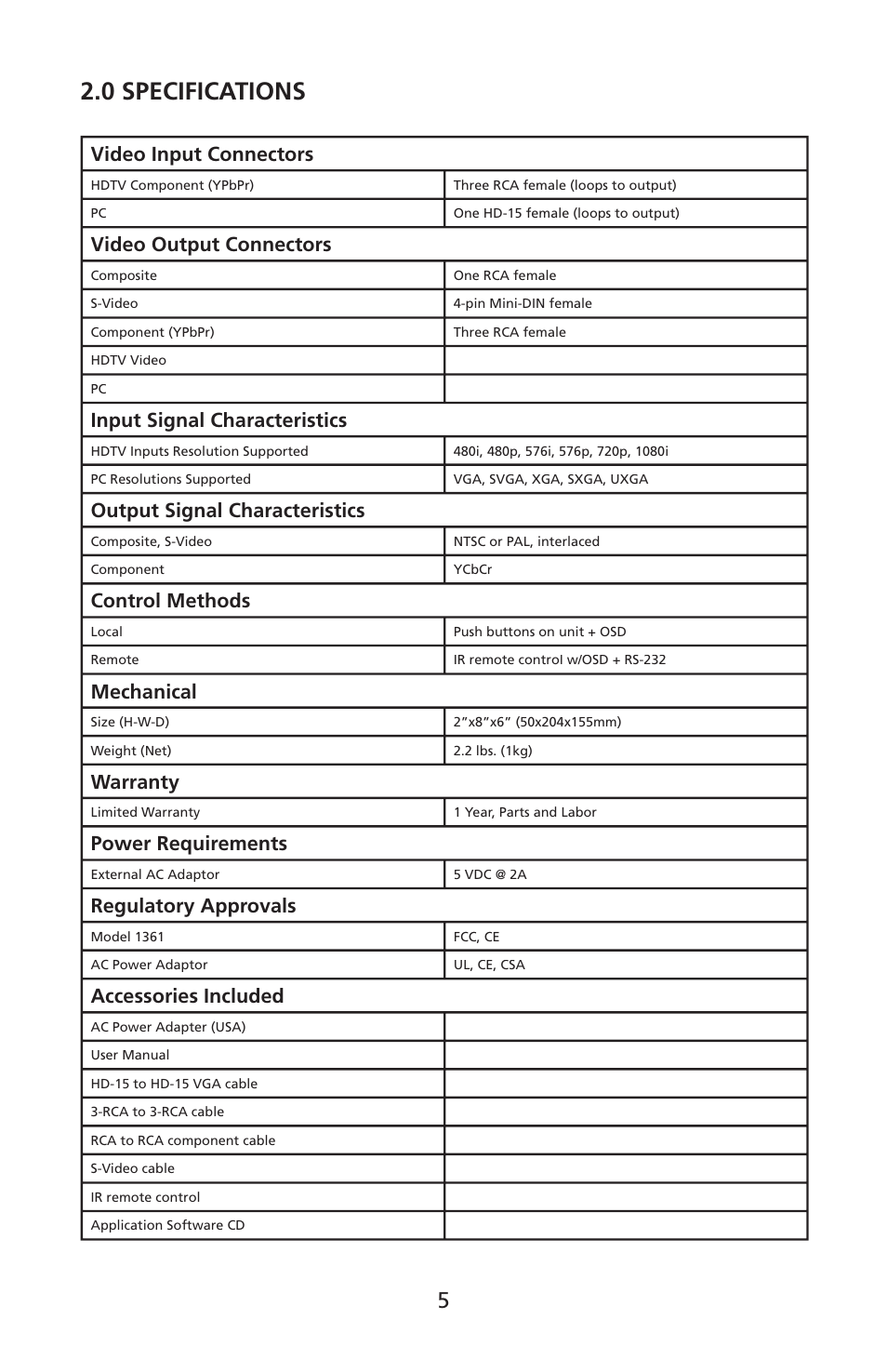 0 specifications, Video input connectors, Video output connectors | Input signal characteristics, Output signal characteristics, Control methods, Mechanical, Warranty, Power requirements, Regulatory approvals | Audio Authority 1361 User Manual | Page 5 / 16