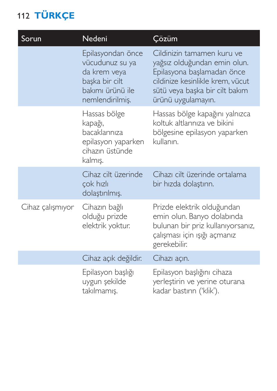 Philips Satinelle Depiladora User Manual | Page 112 / 120