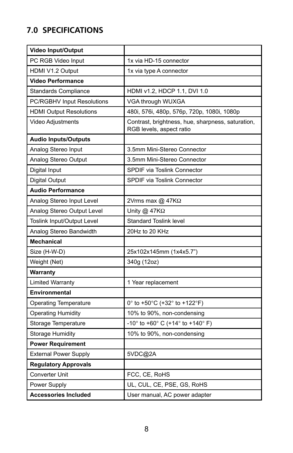0 specifications | Audio Authority 1385 User Manual | Page 8 / 12