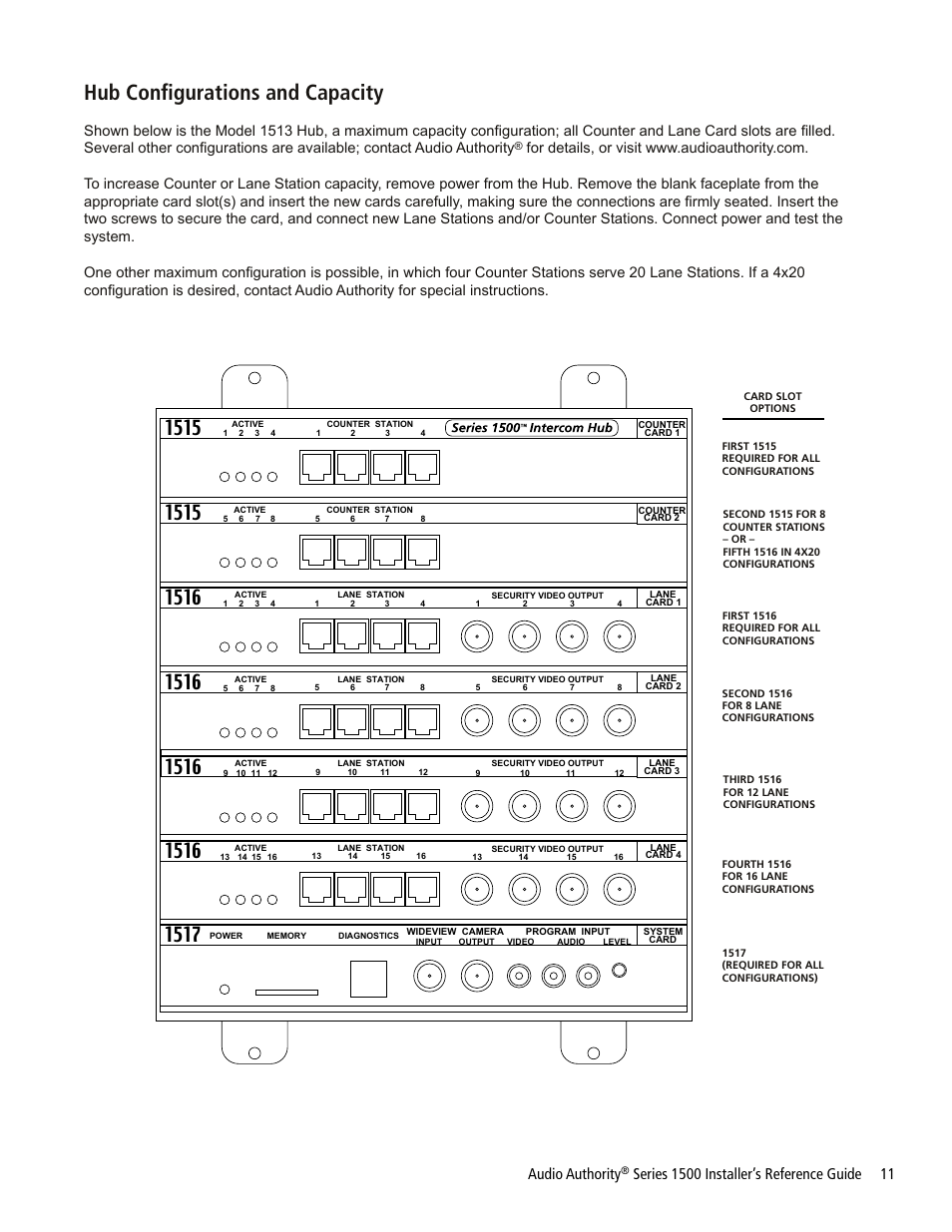 Hub configurations and capacity, 10 audio authority | Audio Authority Series 1500 User Manual | Page 11 / 16