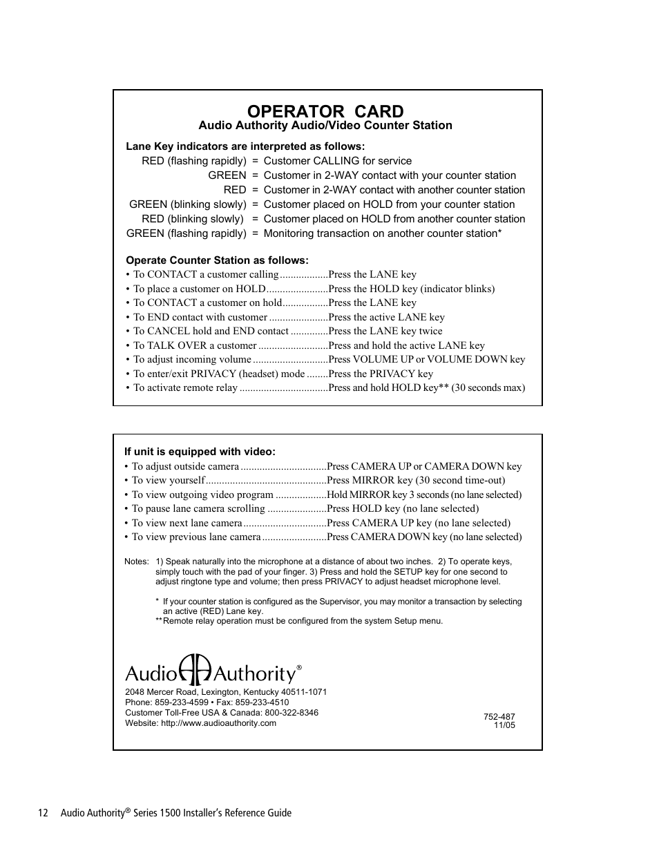 Operator card | Audio Authority Series 1500 User Manual | Page 12 / 16