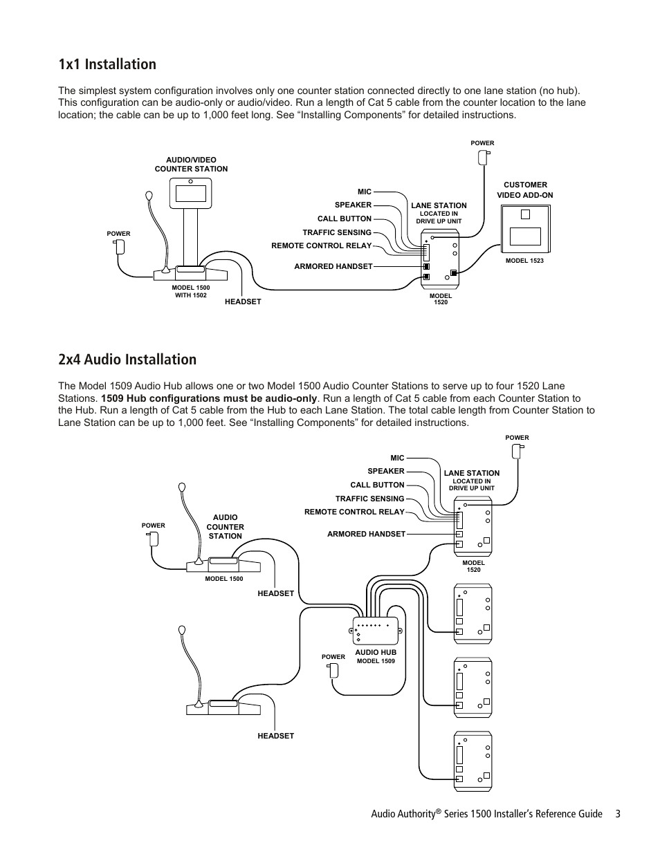 2x4 audio installation, 1x1 installation, 2 audio authority | Audio Authority Series 1500 User Manual | Page 3 / 16