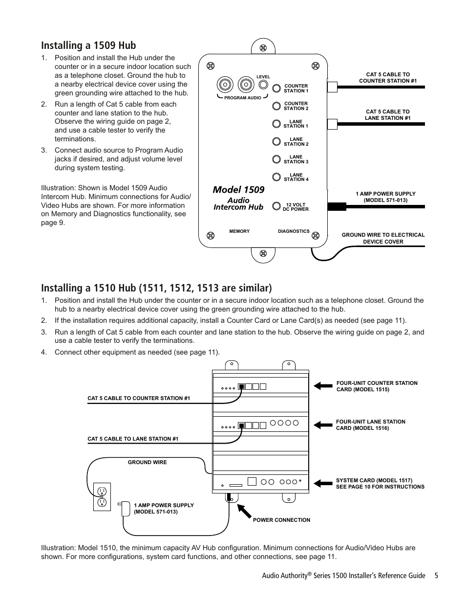 Installing a 1509 hub, 4 audio authority | Audio Authority Series 1500 User Manual | Page 5 / 16