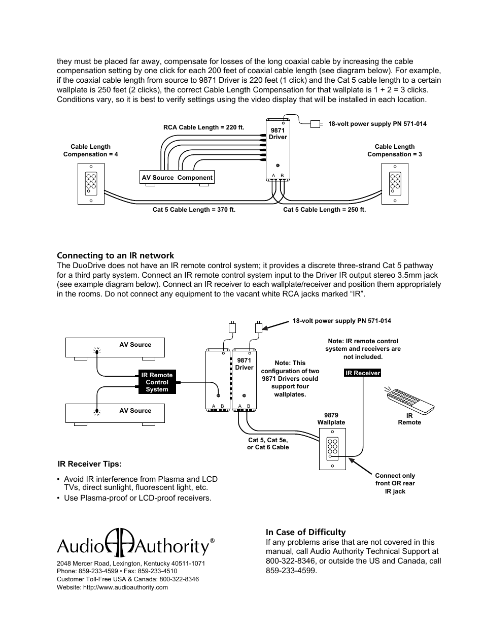 Connecting to an ir network | Audio Authority 9879 User Manual | Page 4 / 4