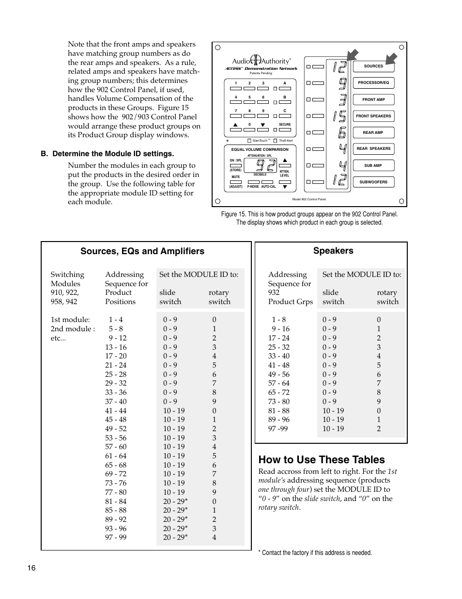 How to use these tables, Sources, eqs and amplifiers speakers | Audio Authority Car Audio System User Manual | Page 16 / 55
