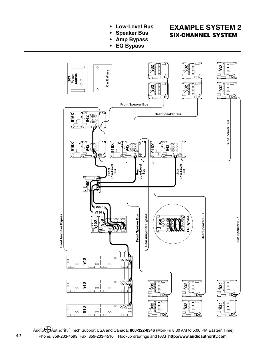 Example system 2, Six-channel system | Audio Authority Car Audio System User Manual | Page 42 / 55