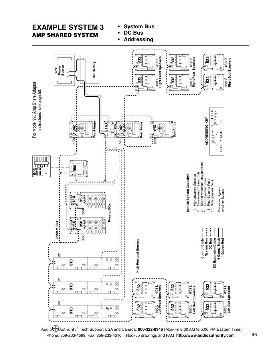 Example system 3 | Audio Authority Car Audio System User Manual | Page 43 / 55