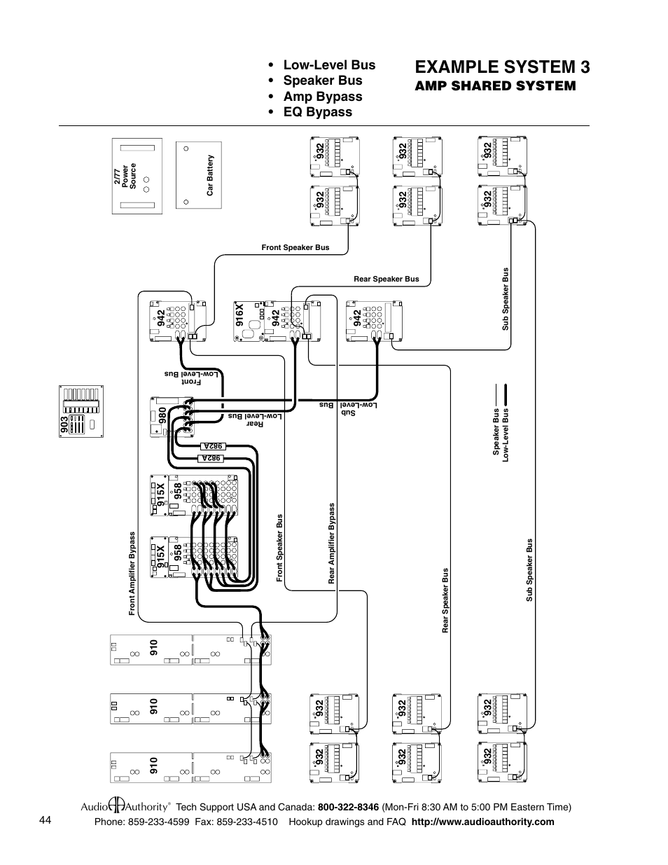 Example system 3 | Audio Authority Car Audio System User Manual | Page 44 / 55