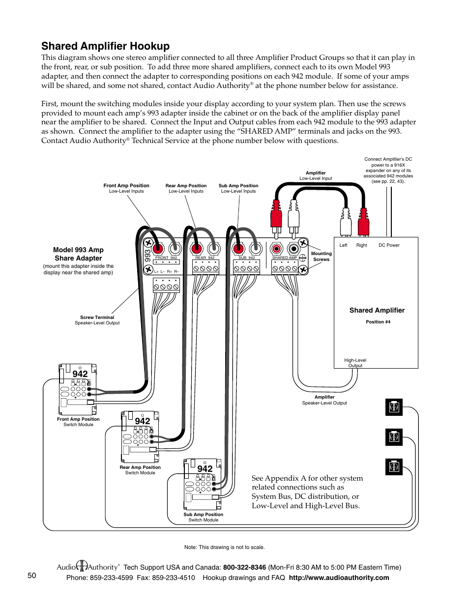 Shared amplifier hookup | Audio Authority Car Audio System User Manual | Page 50 / 55