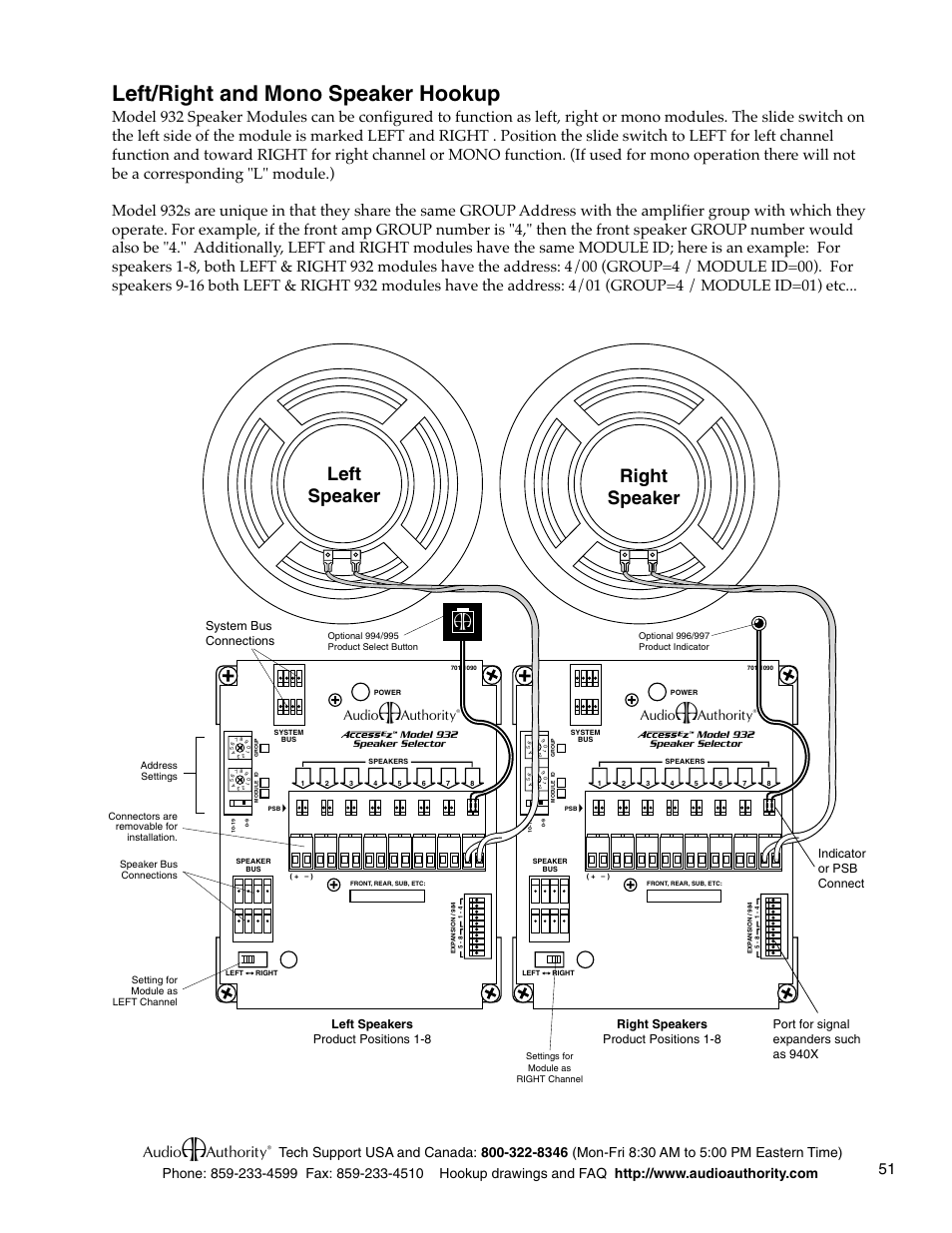 Left/right and mono speaker hookup, Left speaker right speaker, System bus connections | Left speakers product positions 1-8, Indicator or psb connect, Right speakers product positions 1-8, Port for signal expanders such as 940x | Audio Authority Car Audio System User Manual | Page 51 / 55