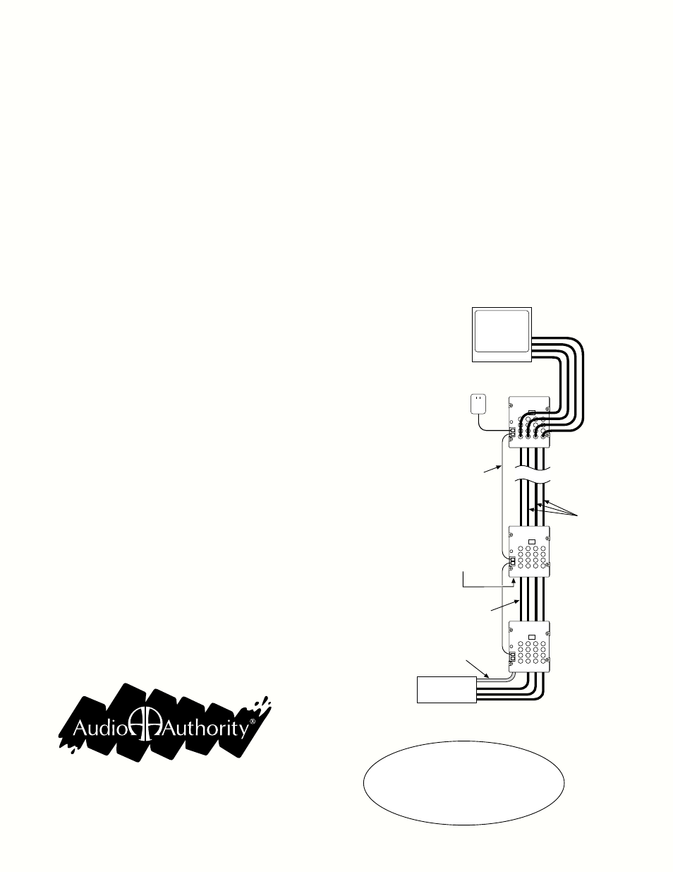 Audio Authority 985DTV User Manual | 1 page