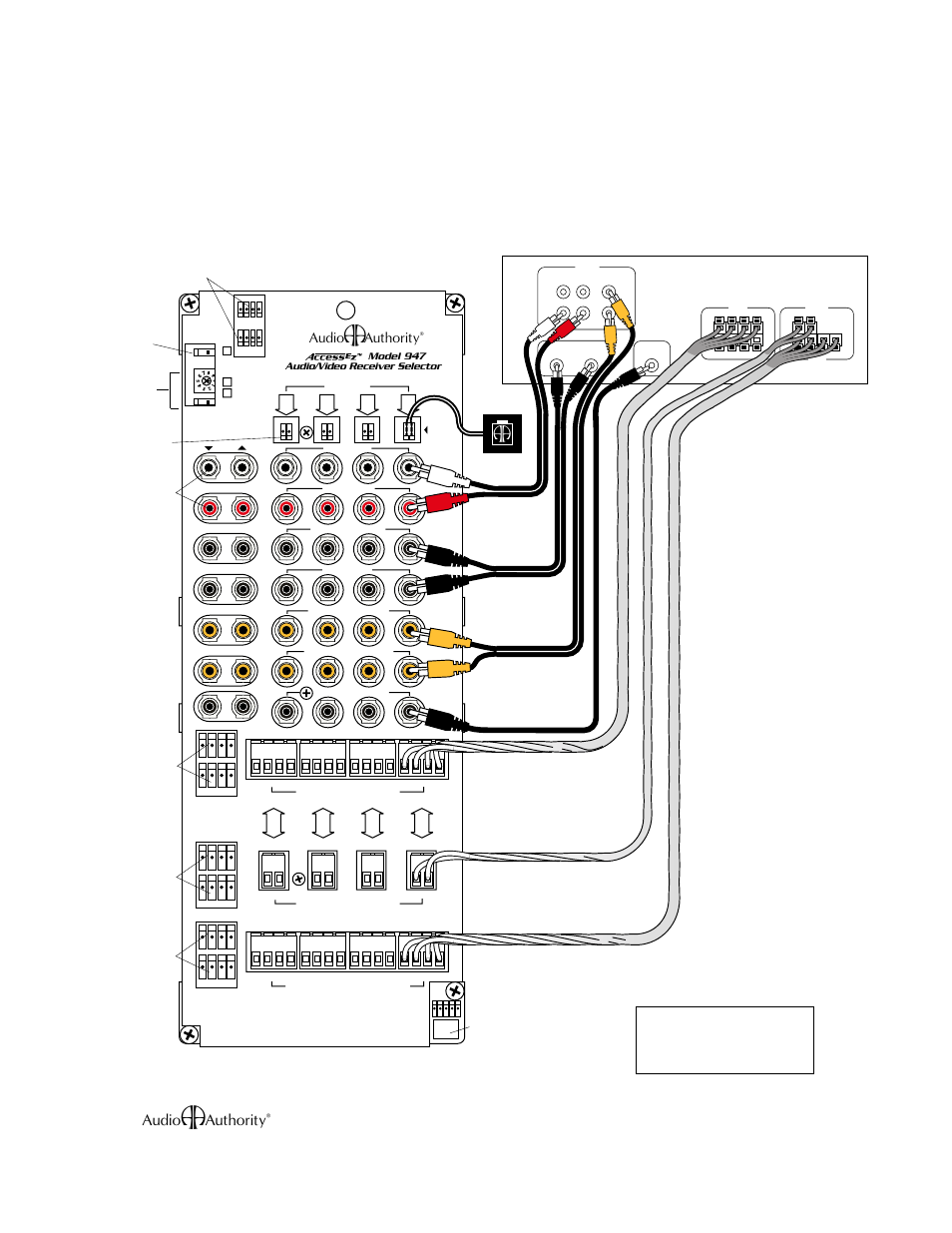 Audio Authority 947 User Manual | 1 page