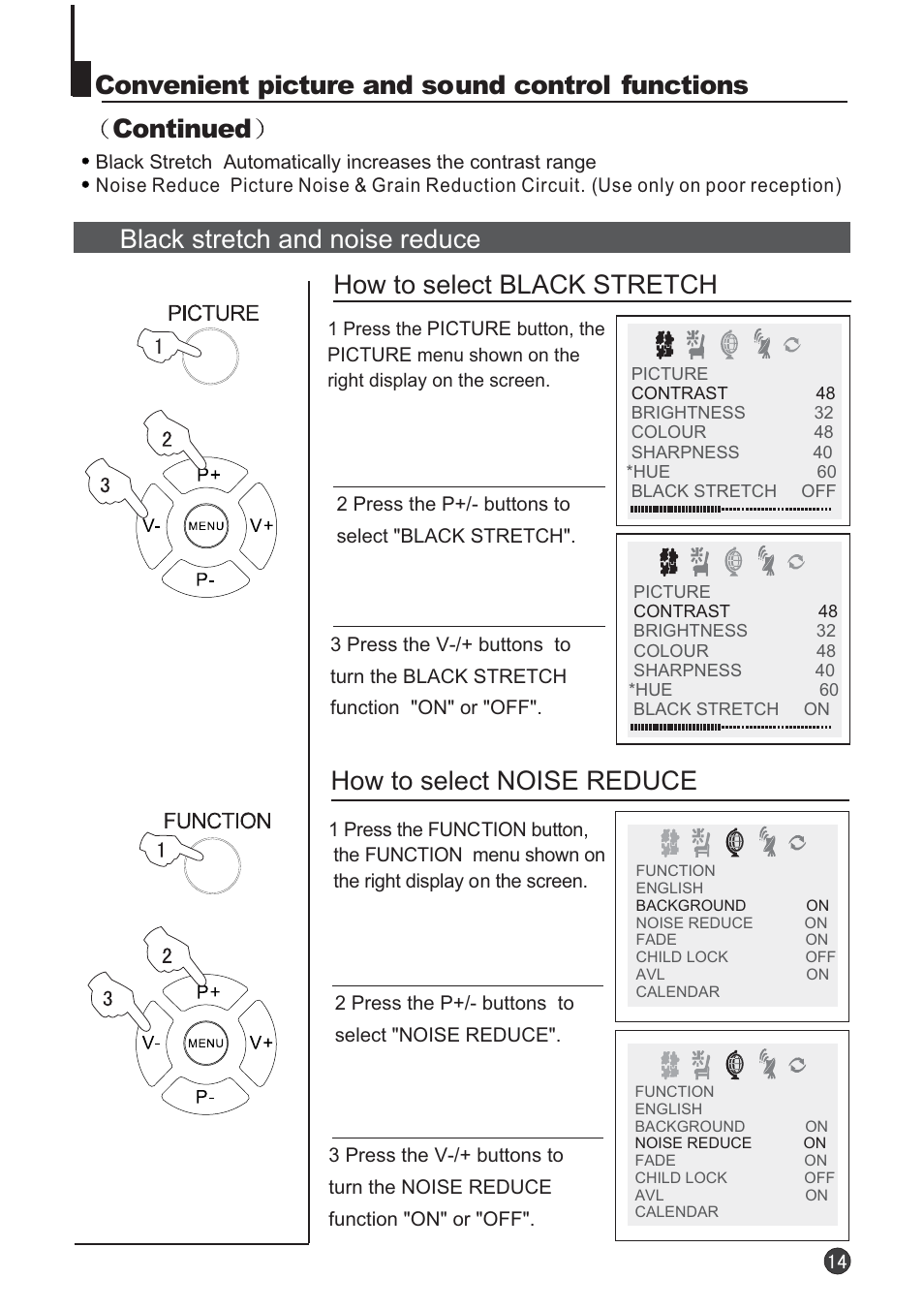 Audix TVD6040 User Manual | Page 15 / 37
