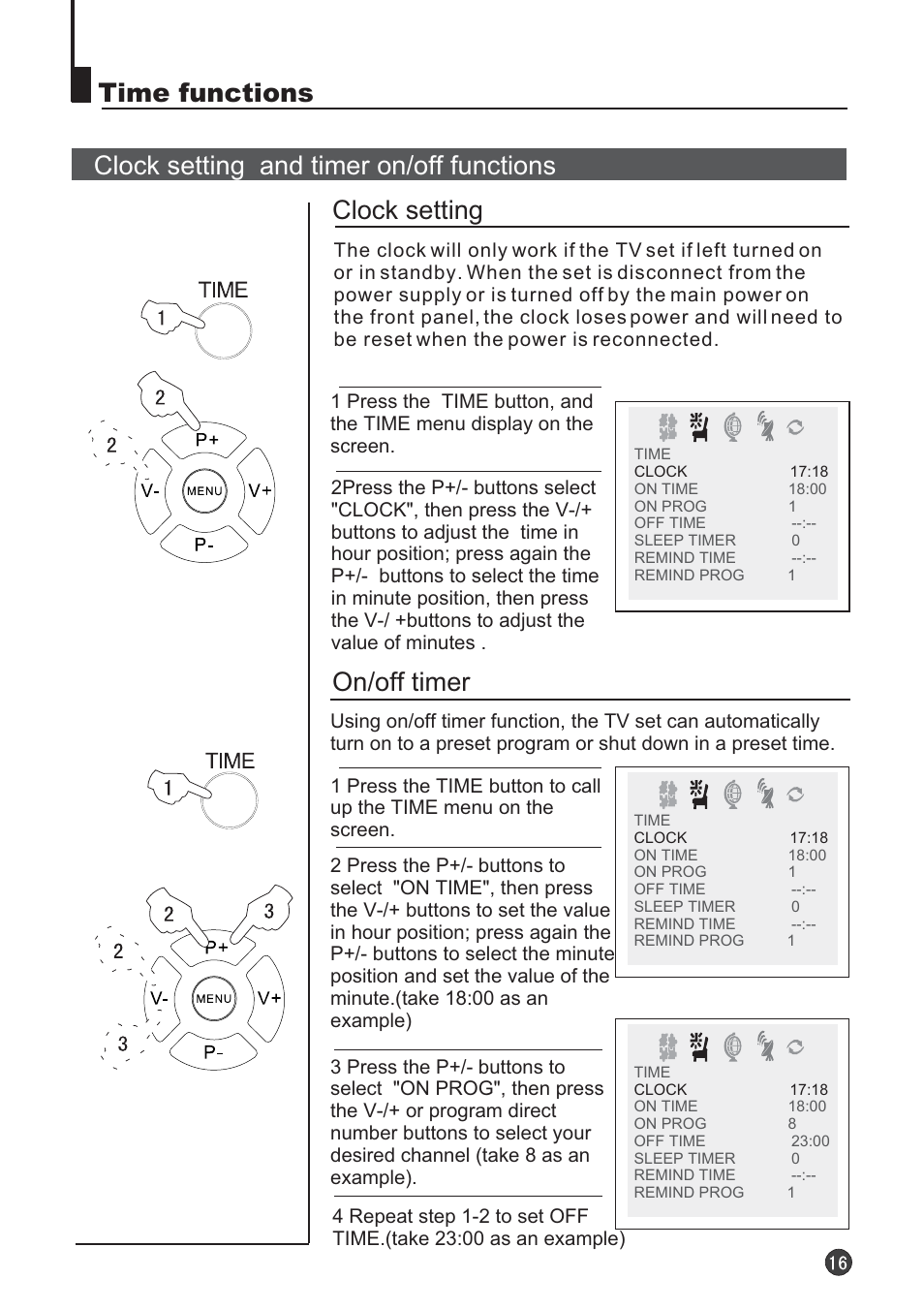 Audix TVD6040 User Manual | Page 17 / 37