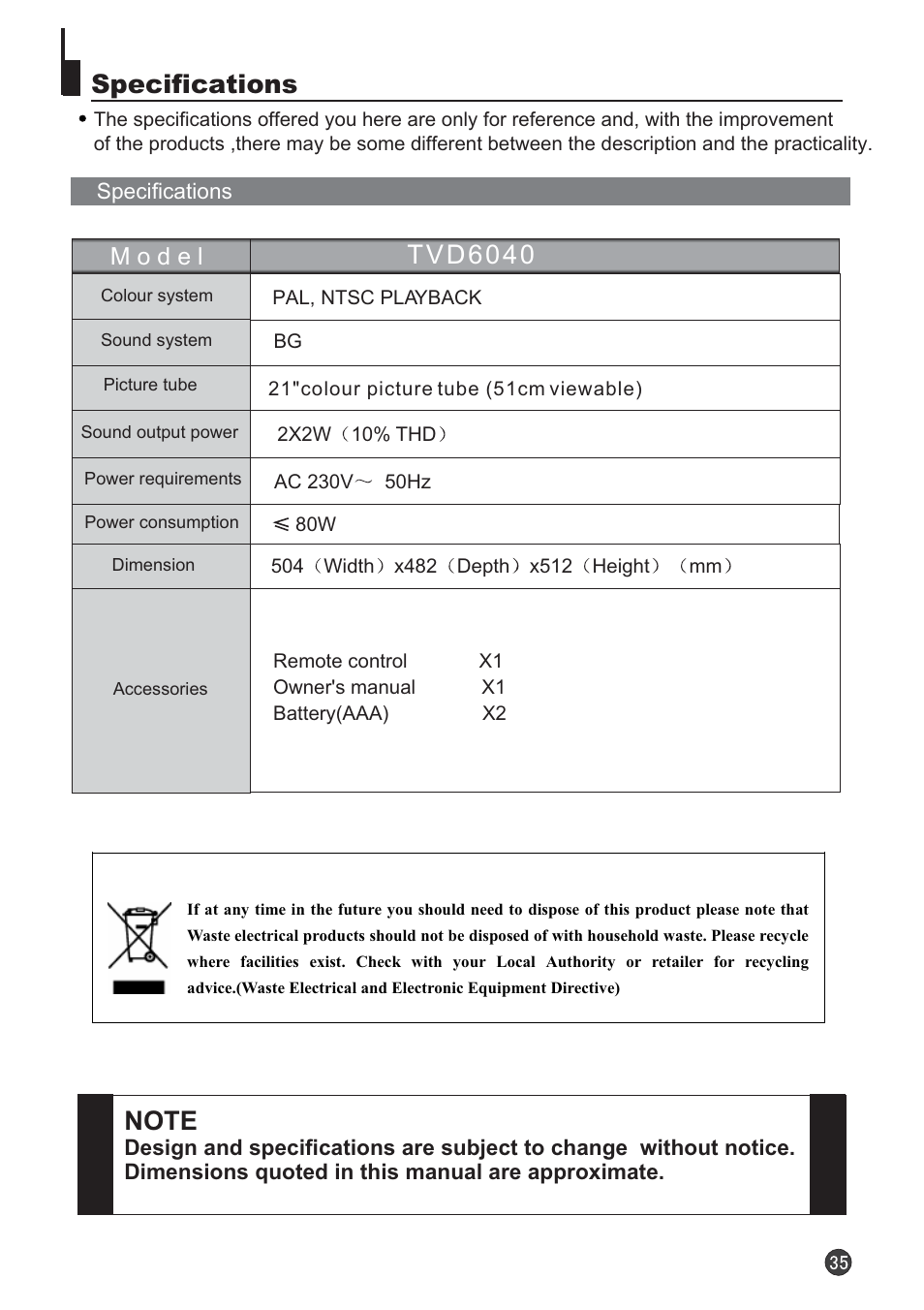 Specifications, T v d 6 0 4 0 | Audix TVD6040 User Manual | Page 36 / 37