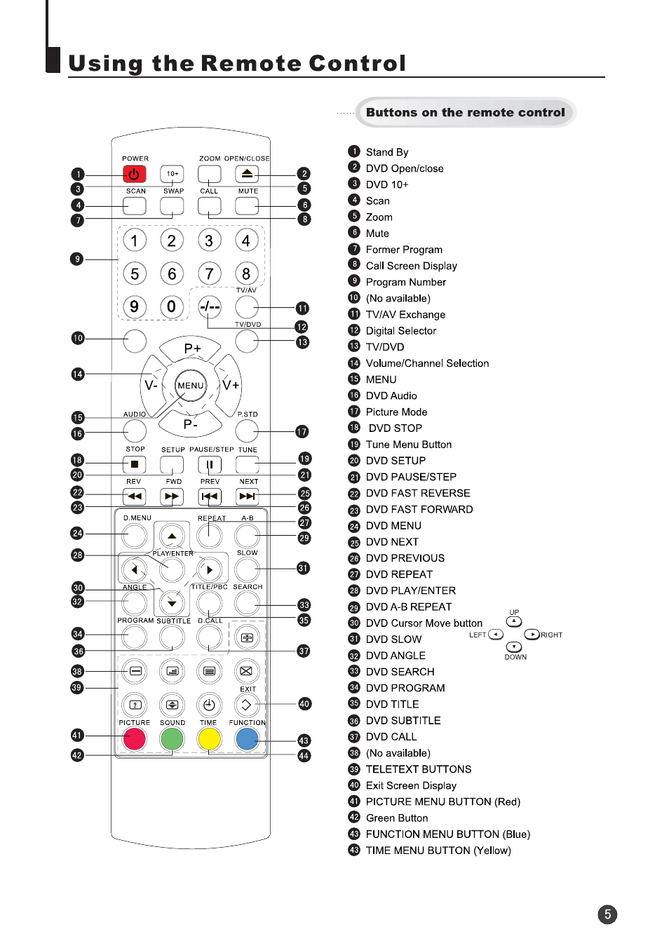Audix TVD6040 User Manual | Page 6 / 37