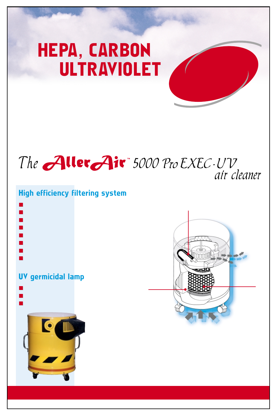 AllerAir EXEC- UV 5000 Pro User Manual | 2 pages