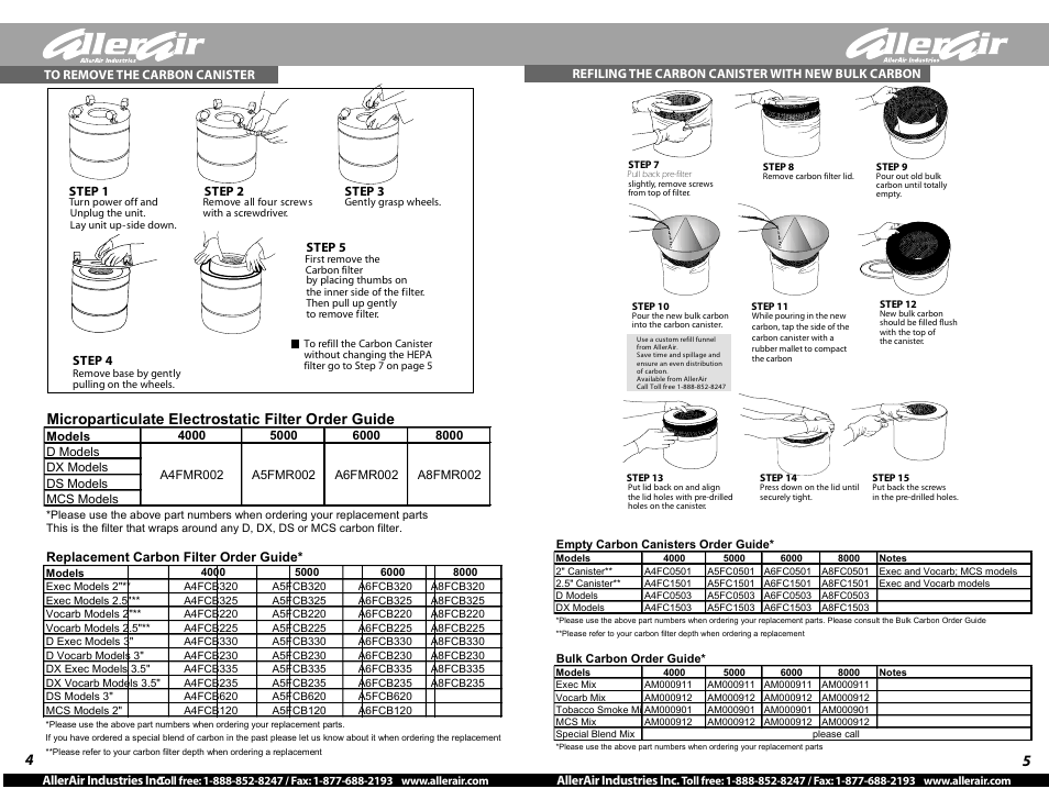 AllerAir 4000 User Manual | Page 2 / 4
