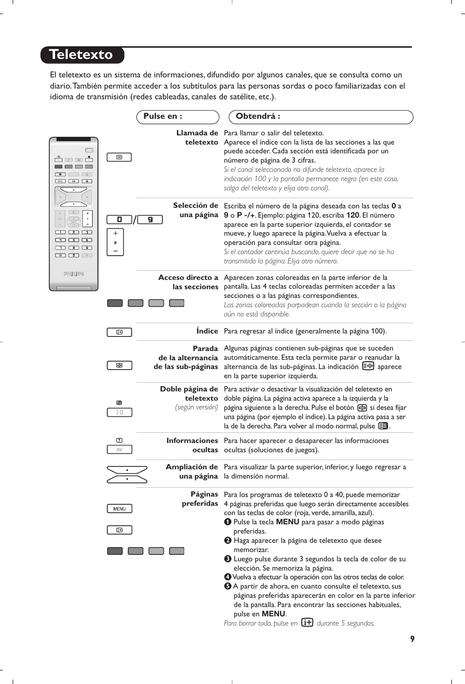 Teletexto | Philips Televisores planos User Manual | Page 10 / 17