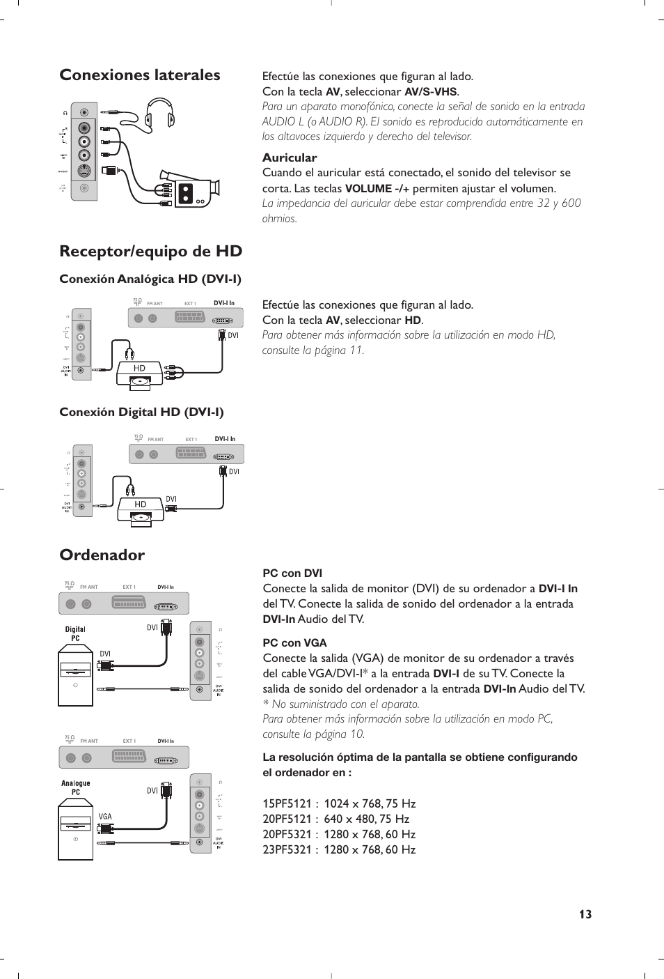 Philips Televisores planos User Manual | Page 14 / 17