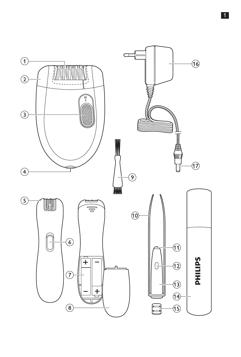Philips Set de depilación de edición limitada User Manual | Page 3 / 104
