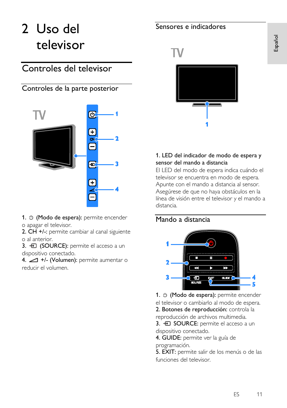 2 uso del televisor, Controles del televisor, Controles de la parte posterior | Sensores e indicadores, Mando a distancia, Uso del televisor | Philips 4000 series Televisor Smart LED 3D ultrafino User Manual | Page 11 / 87