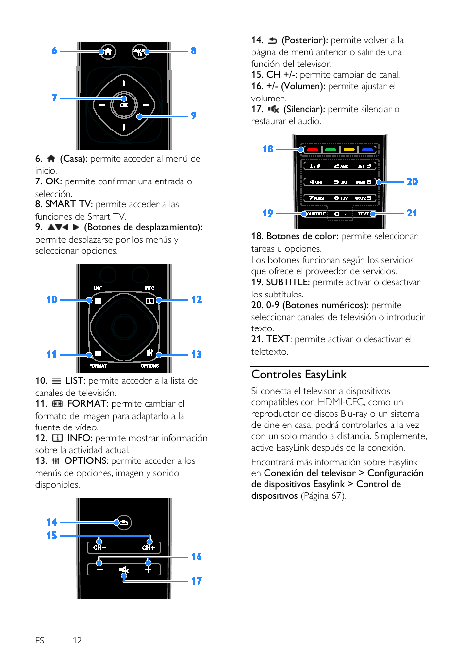 Controles easylink | Philips 4000 series Televisor Smart LED 3D ultrafino User Manual | Page 12 / 87