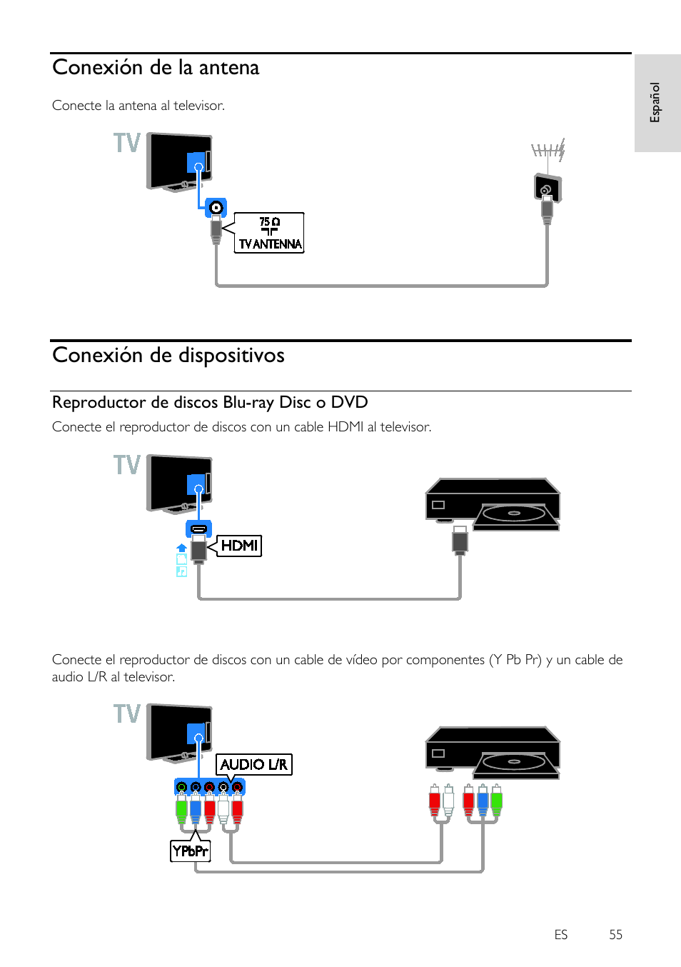 Conexión de la antena, Conexión de dispositivos, Reproductor de discos blu-ray disc o dvd | Conecte la antena al televisor, Es 55 | Philips 4000 series Televisor Smart LED 3D ultrafino User Manual | Page 55 / 87