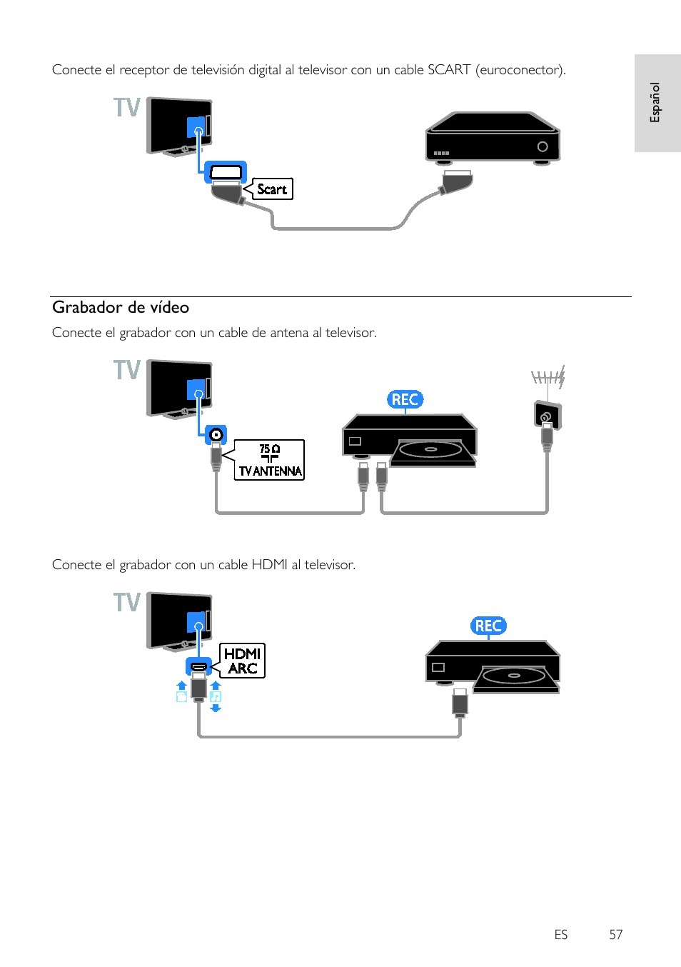 Grabador de vídeo, Conecte el grabador con un cable hdmi al televisor, Es 57 | Es pa ño l | Philips 4000 series Televisor Smart LED 3D ultrafino User Manual | Page 57 / 87