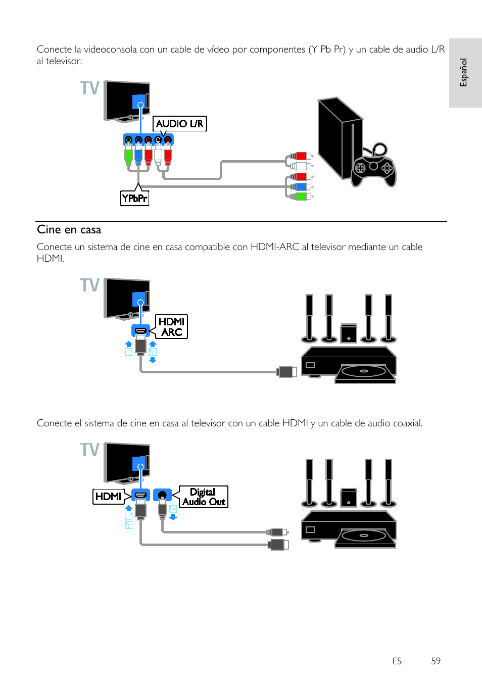 Cine en casa, Es 59, Es pa ño l | Philips 4000 series Televisor Smart LED 3D ultrafino User Manual | Page 59 / 87