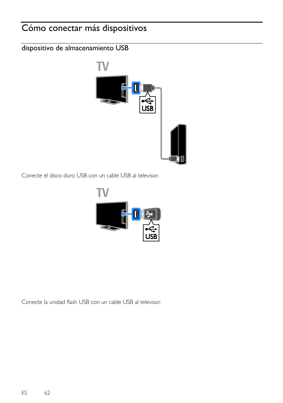 Cómo conectar más dispositivos, Dispositivo de almacenamiento usb, Es 62 | Philips 4000 series Televisor Smart LED 3D ultrafino User Manual | Page 62 / 87