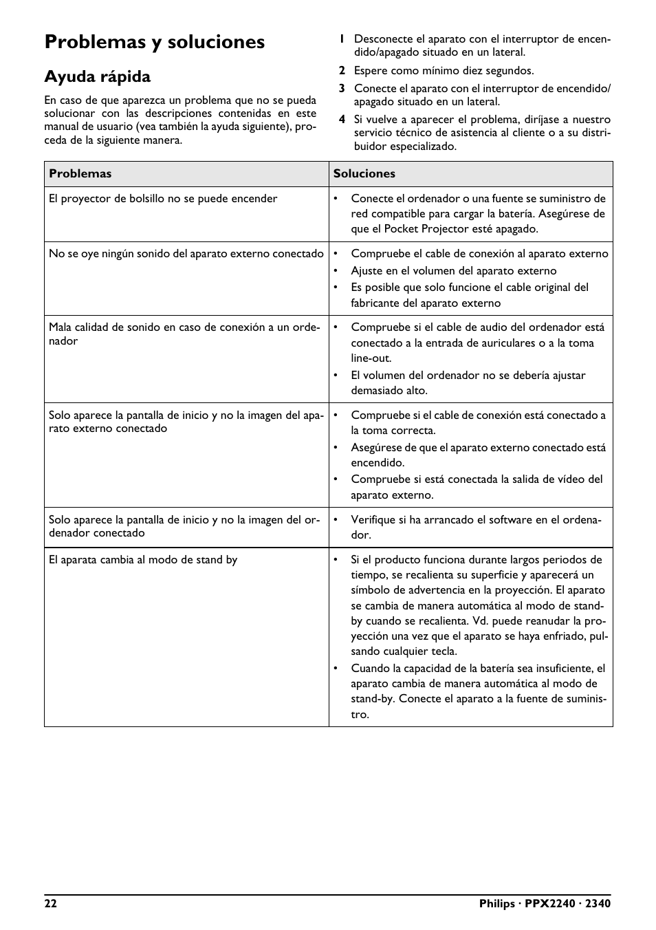 Problemas y soluciones, Ayuda rápida | Philips PicoPix Proyector de bolsillo User Manual | Page 22 / 26