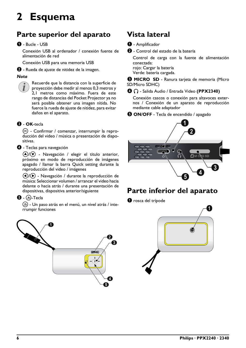 2 esquema, Parte superior del aparato, Vista lateral | Parte inferior del aparato, Ba d c e | Philips PicoPix Proyector de bolsillo User Manual | Page 6 / 26