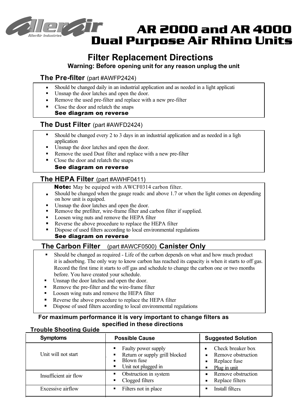 AllerAir AR 4000 User Manual | 2 pages
