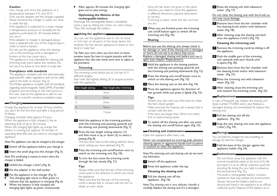 Philips Afeitadora corporal User Manual | Page 2 / 7